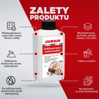 Nowy Odtłuszczacz uniwersalny 0,5L JURGA – do kostki, silników, betonu