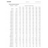 FUGA KERAKOLL FUGABELLA COLOR 14 3KG DO PŁYTEK CERAMICZNYCH